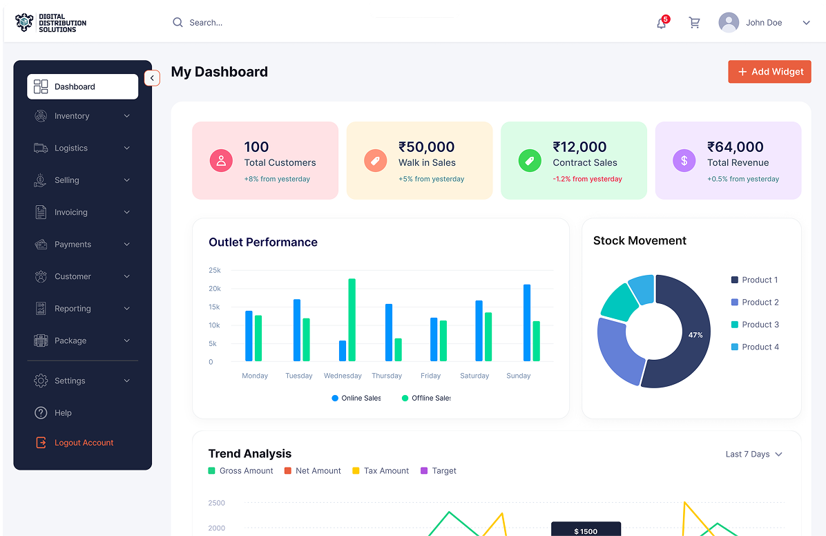 Dashboard preview